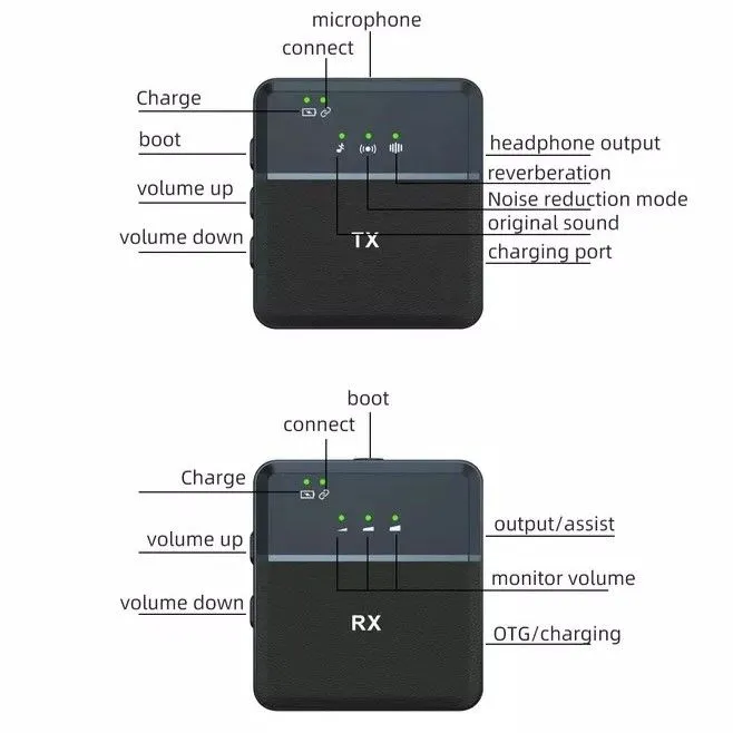 SX9 Mini Wireless Microphone